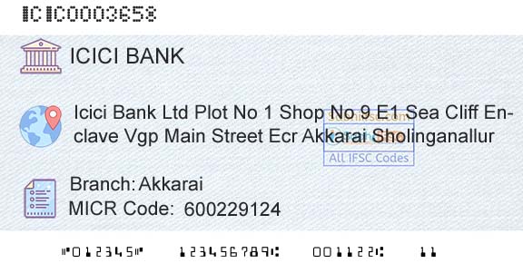 Icici Bank Limited AkkaraiBranch 