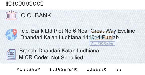 Icici Bank Limited Dhandari Kalan LudhianaBranch 