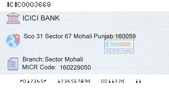 Icici Bank Limited Sector MohaliBranch 