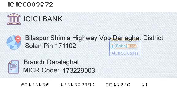 Icici Bank Limited DaralaghatBranch 