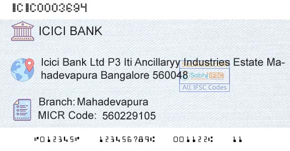 Icici Bank Limited MahadevapuraBranch 