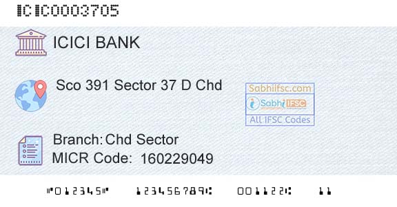 Icici Bank Limited Chd SectorBranch 