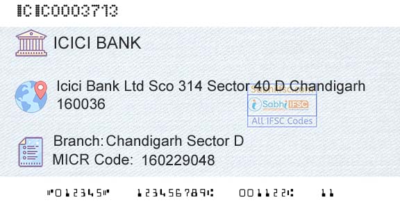 Icici Bank Limited Chandigarh Sector DBranch 