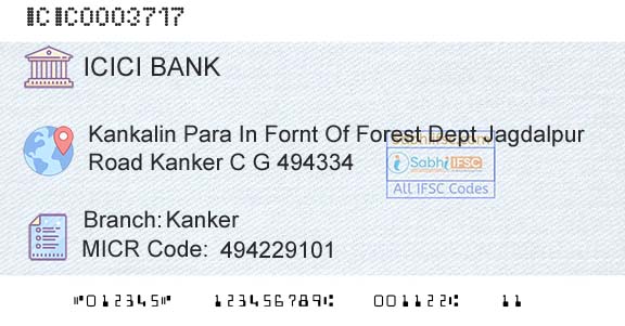 Icici Bank Limited KankerBranch 