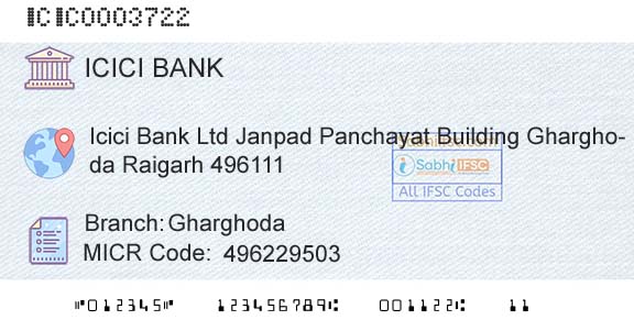 Icici Bank Limited GharghodaBranch 