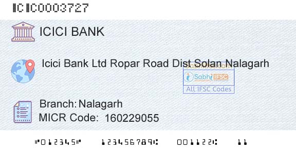 Icici Bank Limited NalagarhBranch 