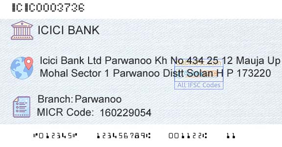 Icici Bank Limited ParwanooBranch 