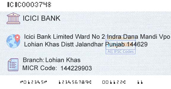 Icici Bank Limited Lohian KhasBranch 