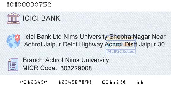 Icici Bank Limited Achrol Nims UniversityBranch 