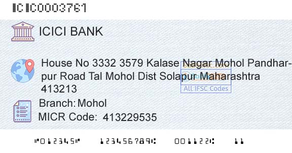 Icici Bank Limited MoholBranch 
