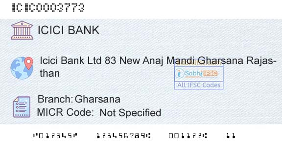 Icici Bank Limited GharsanaBranch 