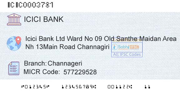 Icici Bank Limited ChannageriBranch 