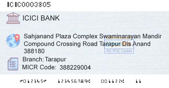 Icici Bank Limited TarapurBranch 
