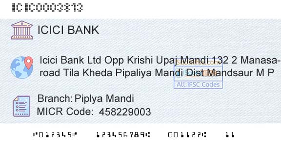 Icici Bank Limited Piplya MandiBranch 
