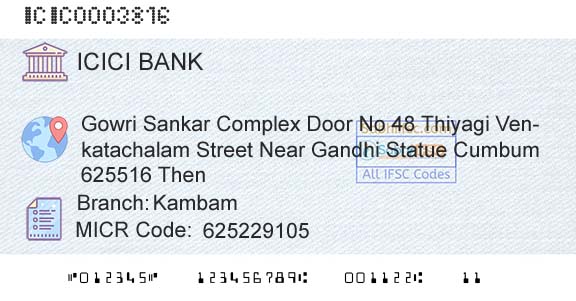 Icici Bank Limited KambamBranch 