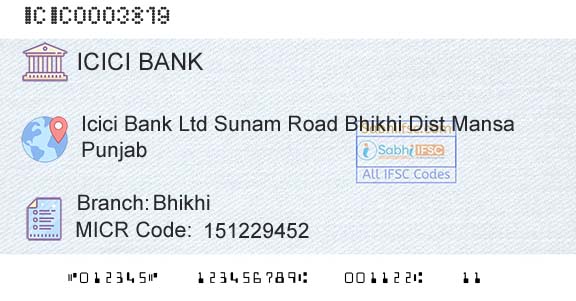 Icici Bank Limited BhikhiBranch 