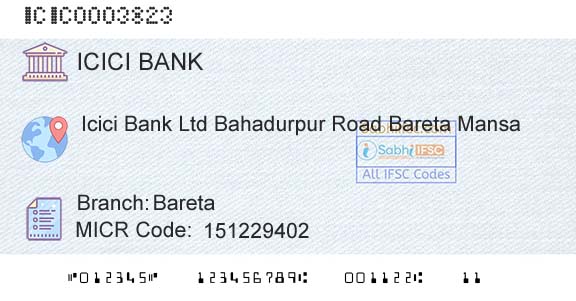 Icici Bank Limited BaretaBranch 