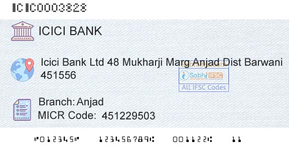 Icici Bank Limited AnjadBranch 