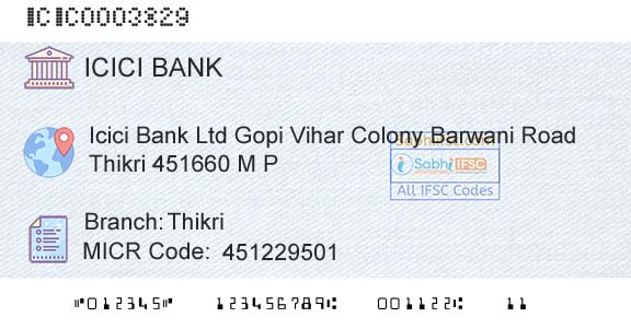 Icici Bank Limited ThikriBranch 