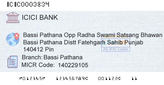 Icici Bank Limited Bassi PathanaBranch 