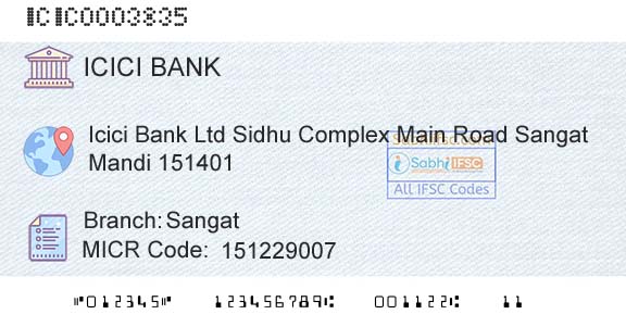 Icici Bank Limited SangatBranch 