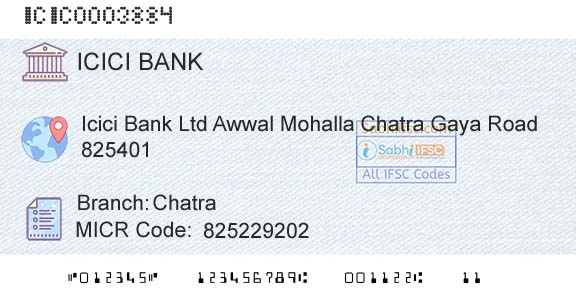 Icici Bank Limited ChatraBranch 