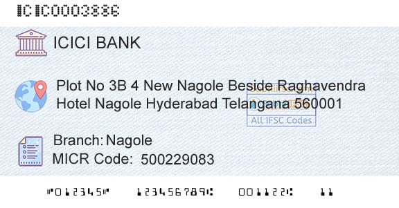 Icici Bank Limited NagoleBranch 