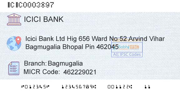 Icici Bank Limited BagmugaliaBranch 