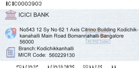 Icici Bank Limited KodichikkanhalliBranch 
