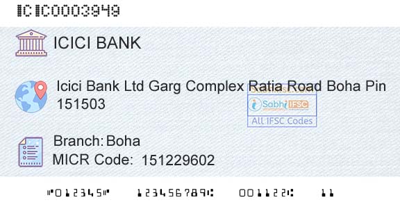 Icici Bank Limited BohaBranch 