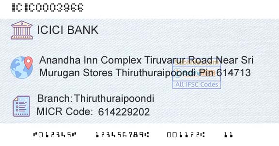 Icici Bank Limited ThiruthuraipoondiBranch 