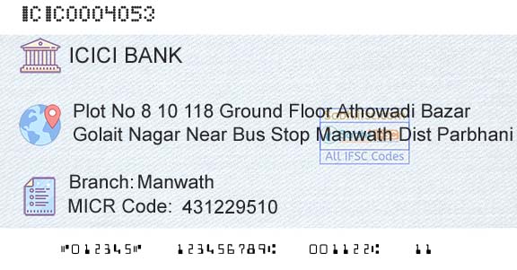 Icici Bank Limited ManwathBranch 