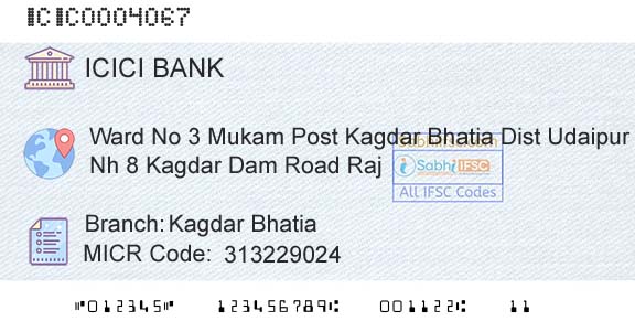 Icici Bank Limited Kagdar BhatiaBranch 