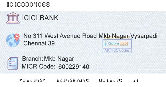 Icici Bank Limited Mkb NagarBranch 