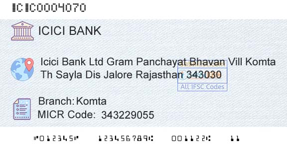 Icici Bank Limited KomtaBranch 