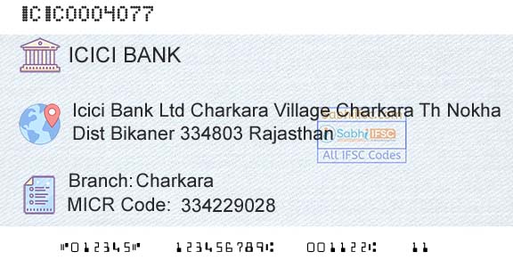 Icici Bank Limited CharkaraBranch 