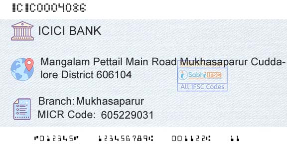 Icici Bank Limited MukhasaparurBranch 