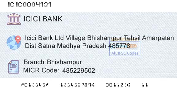 Icici Bank Limited BhishampurBranch 