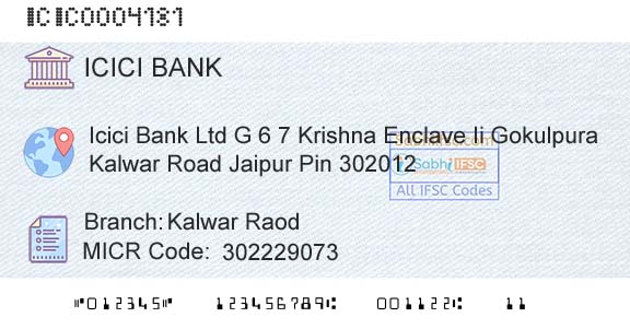 Icici Bank Limited Kalwar RaodBranch 