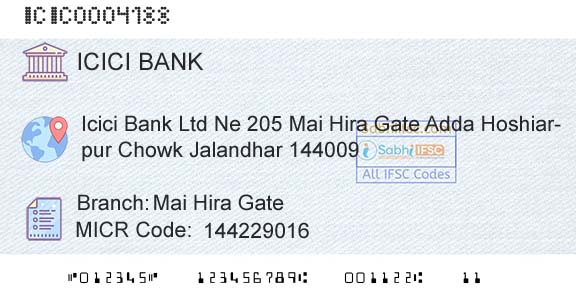 Icici Bank Limited Mai Hira GateBranch 