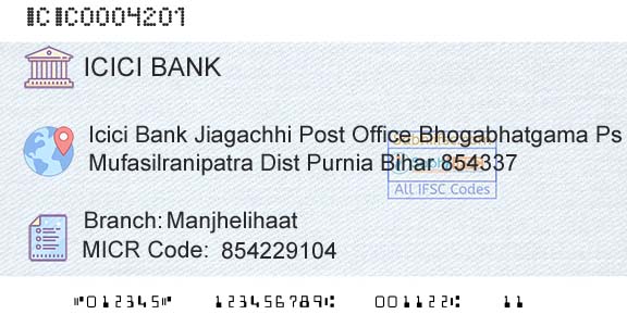 Icici Bank Limited ManjhelihaatBranch 