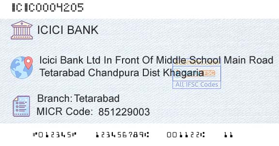 Icici Bank Limited TetarabadBranch 