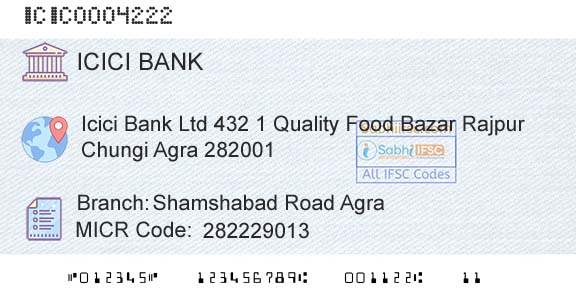 Icici Bank Limited Shamshabad Road AgraBranch 