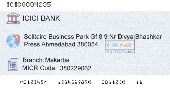 Icici Bank Limited MakarbaBranch 
