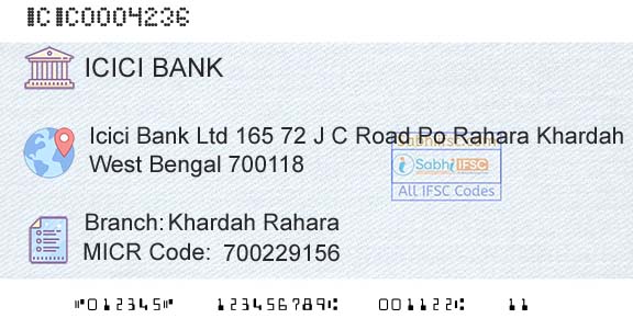 Icici Bank Limited Khardah RaharaBranch 