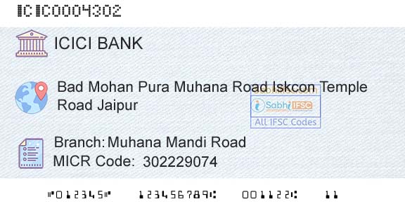 Icici Bank Limited Muhana Mandi RoadBranch 