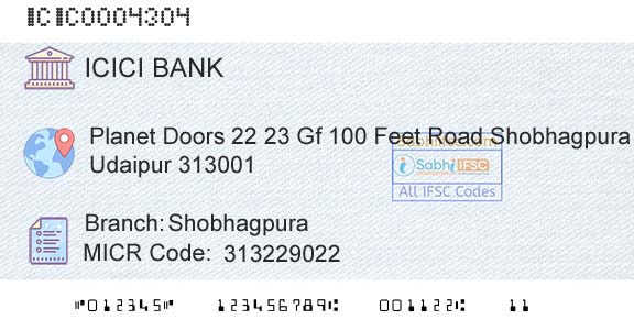 Icici Bank Limited ShobhagpuraBranch 