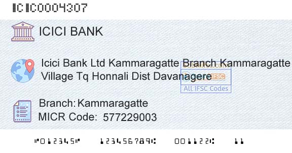 Icici Bank Limited KammaragatteBranch 