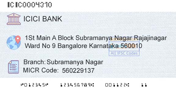 Icici Bank Limited Subramanya NagarBranch 