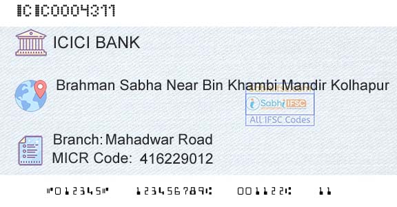 Icici Bank Limited Mahadwar RoadBranch 